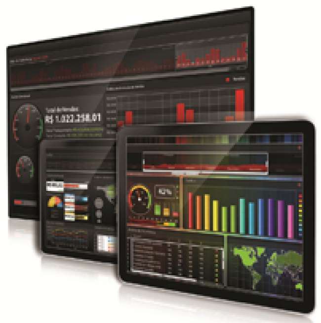 Plataforma Business Analytics, da ESL