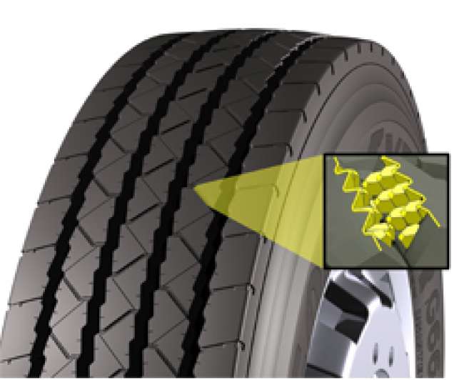 Pneu urbano CityMax, da Goodyear