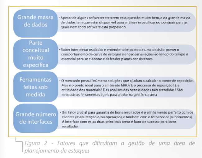 Desafios para a criação da área de planejamento de estoques de peças MRO