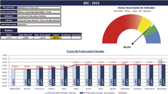 figura-7