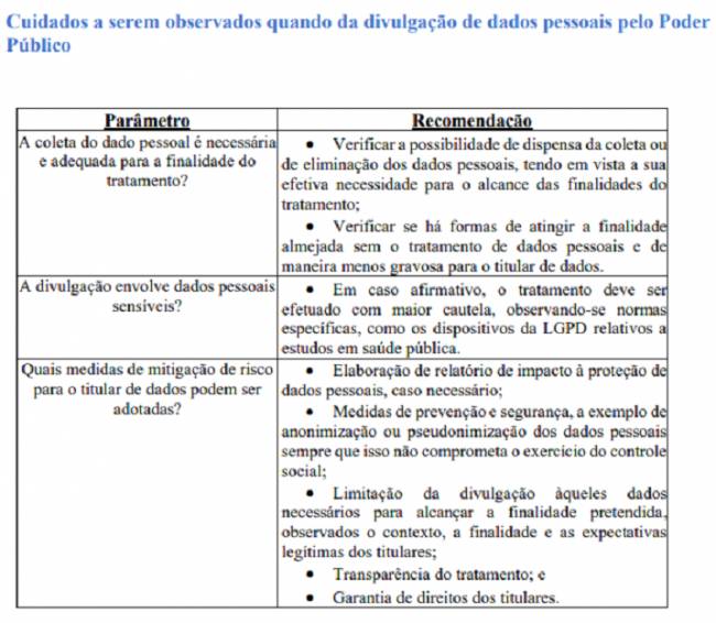 Infraestrutura logística e proteção de dados