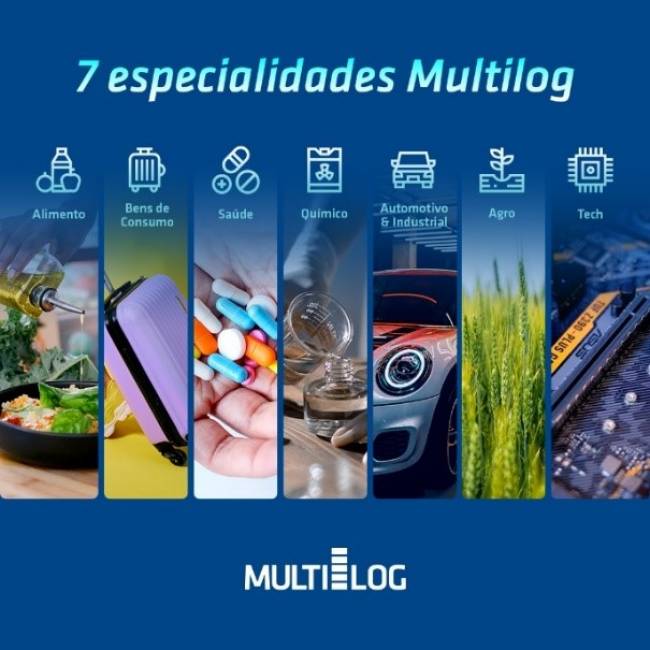 Logística integrada: inteligência, segurança e efetividade para as operações da Multilog