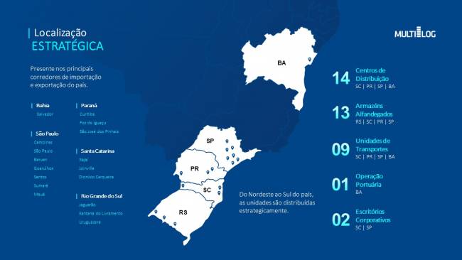 Logística integrada: inteligência, segurança e efetividade para as operações da Multilog