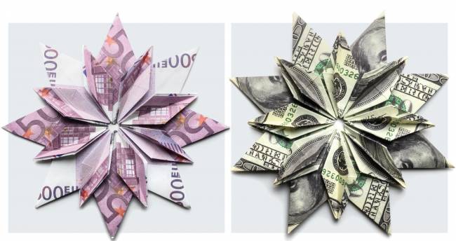 Estrategia de precios
