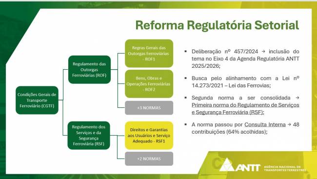 Modernização Regulatória do setor ferroviário: o que esperar dos próximos passos da ANTT?