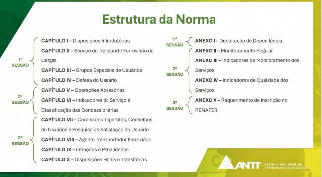 Modernização Regulatória do setor ferroviário: o que esperar dos próximos passos da ANTT?