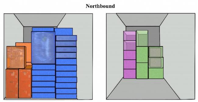Figura 10: Escenario 4 (solo hacia el norte) ilustrado Figura 10: Escenario 4 (solo hacia el norte) ilustrado