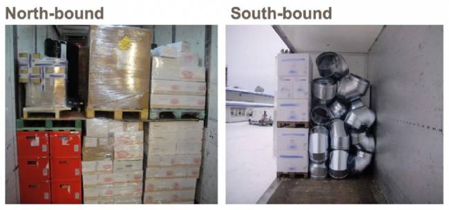 Figura 5: La figura ilustra la bodega de carga de un camión, una vez mientras va hacia el norte (típicamente con bienes de consumo) y hacia el sur (normalmente con materias primas o productos de papel) Figura 5: La figura ilustra la bodega de carga de un camión, una vez mientras va hacia el norte (típicamente con bienes de consumo) y hacia el sur (normalmente con materias primas o productos de papel)
