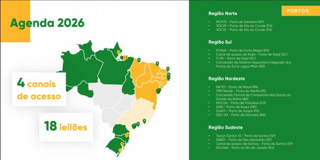 Regulação e projetos do setor logístico: o que esperar em 2026?