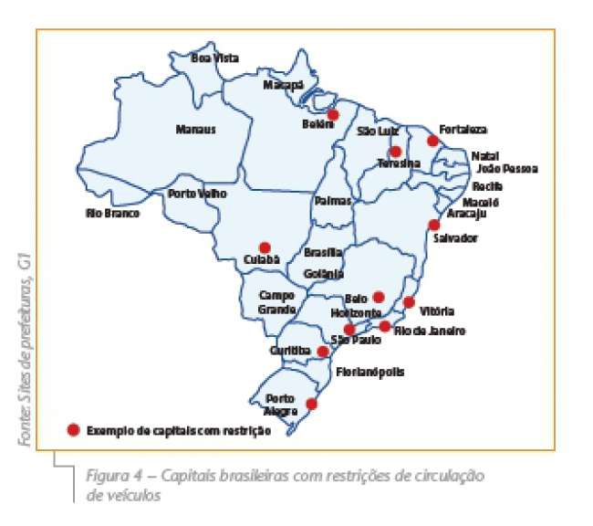Figura 4