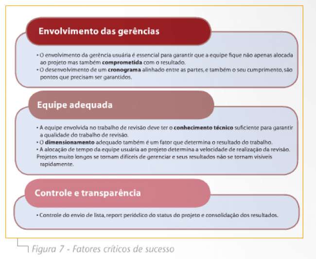 Desafios para a criação da área de planejamento de estoques de peças MRO