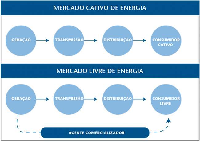 figura-1