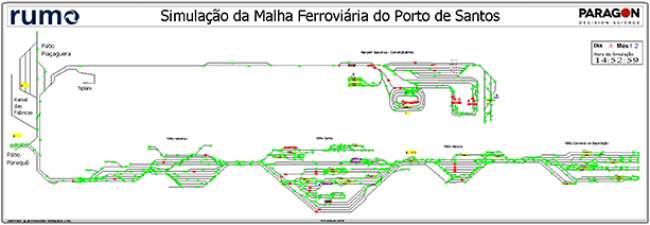 Matemática analítica a serviço da ferrovia