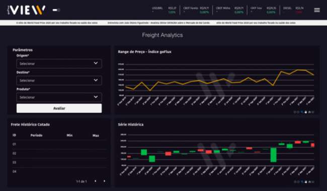 Plataforma digital de contratação de fretes Goflux apresenta o View