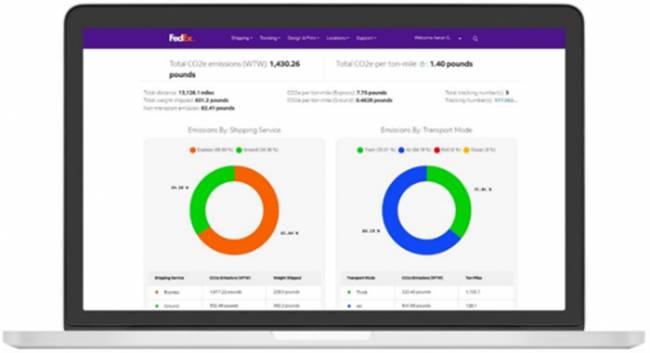 FedEx Express lança ferramenta para rastrear emissões de carbono de remessas no Brasil