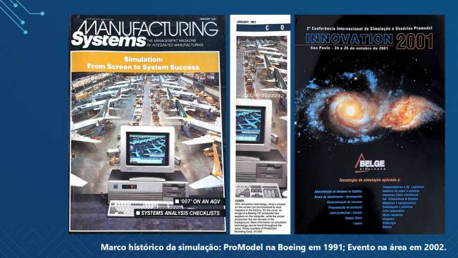Digital Twin na indústria: evolução, abrangência e potencial