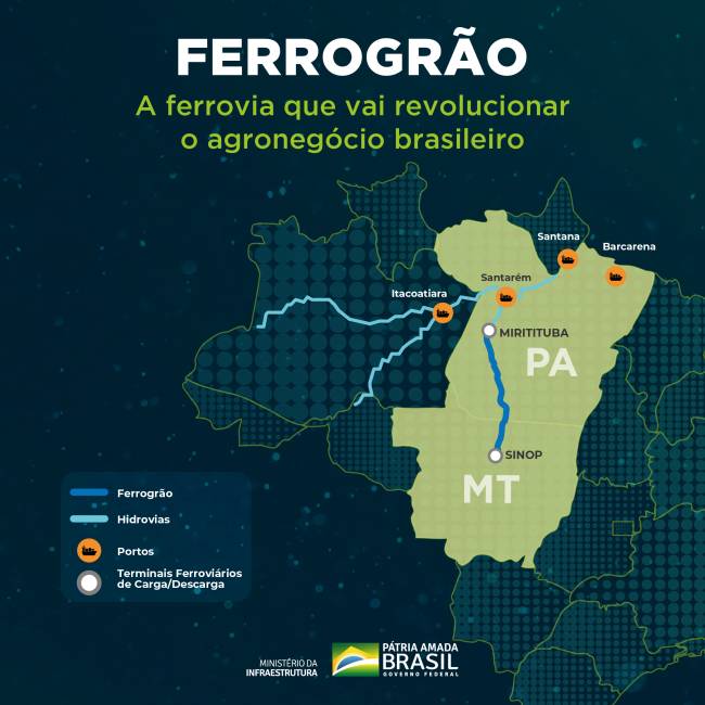 Governo federal agenda leilão da Ferrogrão para setembro e avança na estruturação do projeto